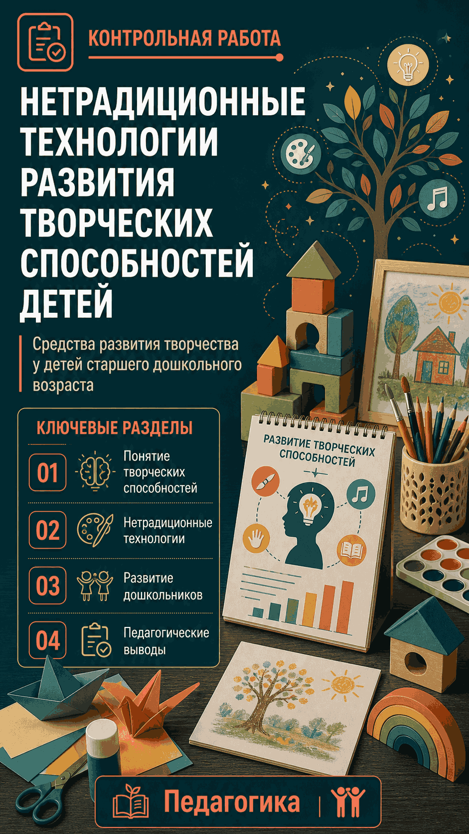 Превью материала «Нетрадиционные технологии как средство развития творческих способностей детей старшего дошкольного возраста»