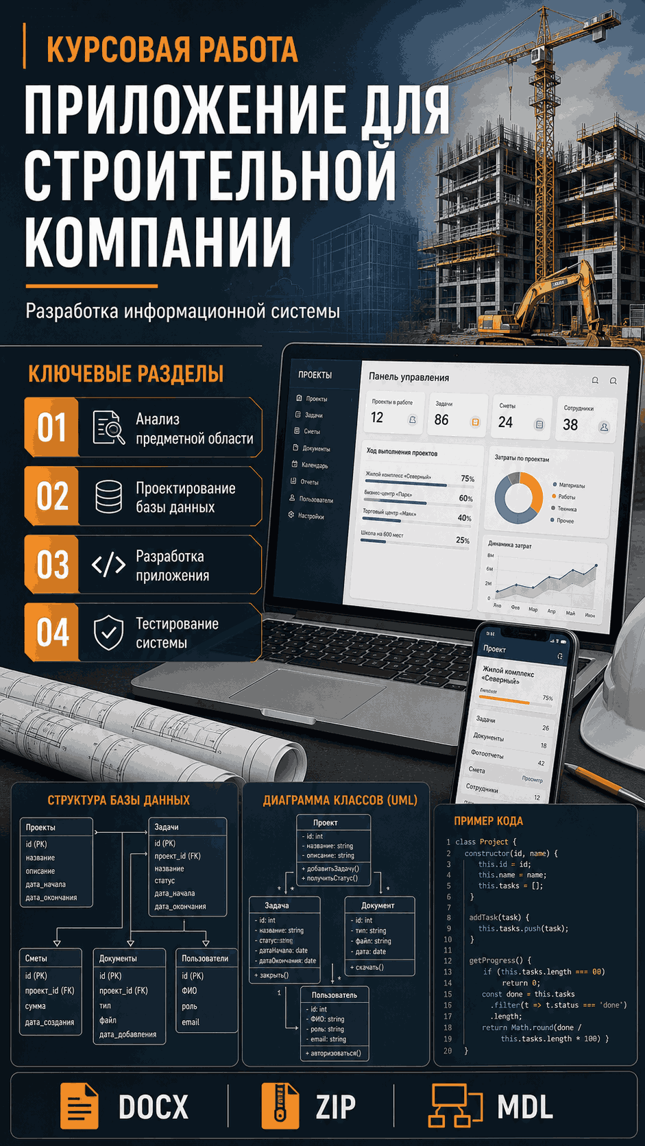 Превью материала «Разработка приложения для строительной компании на C#»